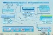 泰安市供水补贴申请全攻略，条件、流程、材料一文读懂