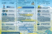 新疆技能补贴申请全流程指南，政策解读与实操步骤