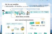 深圳户籍补贴申请全攻略，政策解读、条件、流程及注意事项
