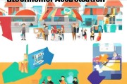 快速获客怎么做？三个实战策略让你的客户源源不断