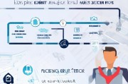 公积金补贴申请全攻略，从条件到流程，助您轻松申领