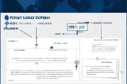 上虞社工补贴申请指南，政策解读、流程详解与注意事项