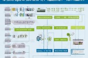 2018年上海租房补贴申请全攻略，条件、流程、注意事项详解