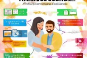结婚补贴在哪申请？2024年最新申请指南与流程详解