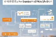 浦东新区租房补贴申请全流程指南，从条件到领取一步到位