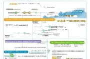 原平疫情补贴申请全指南，条件、流程、材料及注意事项