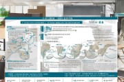 惠州落户补贴申请条件详解，政策解读、 eligibility梳理与申请指南