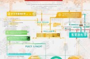 广州职工在职补贴申请指南，政策解读与流程详解