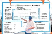 泰安市个人信贷补贴申请全攻略，政策解读、流程指引与注意事项