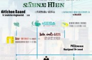 申请深圳户口流程详解，从准备到落户的每一步