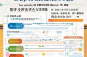 南京租房补贴申请要求全指南，从条件到流程的详细解读