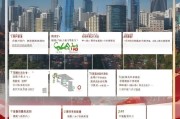 深圳购车指标申请全流程指南