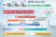 信阳企业申请补贴全攻略，政策解读、流程指南与实战技巧
