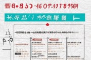 宁波租房补贴申请全攻略，官方电话、流程与注意事项
