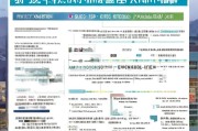 厦门就业补贴申请全攻略，政策解读、条件与流程指南