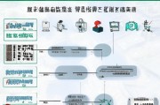 江苏盐城社保补贴申请全攻略，条件、流程、注意事项详解