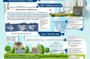 青岛失业保险金申领全流程指南，从条件到领取一文详解