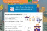 淄博人才金政补贴申请指南，政策红利全解析，助力人才安居乐业