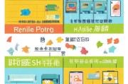 联通积分领取方式解析