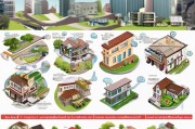 自建房申请流程全解析，从准备到审批的每一步