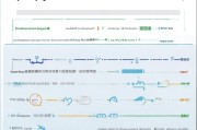 于洪区失业保险补贴申请全攻略，流程、条件与注意事项详解