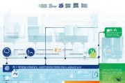 企业贷款获客的终极指南，从精准定位到高效转化