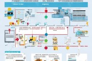 深圳商铺申请补贴全流程指南，从条件到到账，一文读懂