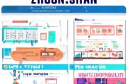 中山企业必看！低成本高转化的获客渠道全解析
