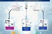 网上申请4050补贴全攻略，条件、流程、注意事项一文读懂