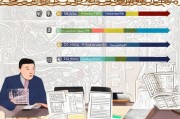 北京专利申请全流程解析，从准备到授权的每一步