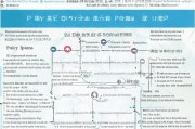 秦皇岛社保转移补贴申请指南，政策解读、办理流程与注意事项
