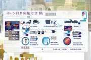 重庆购车补贴申请指南，条件、流程、材料全解析
