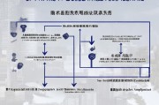 临沭县公租房补贴申请全攻略，条件、流程、注意事项详解