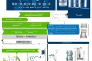 燃煤锅炉改造补贴申请全攻略，政策红利、流程指南与实操要点