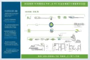 上虞物资补贴申请指南，政策解读、流程详解与注意事项