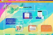 图文创作补贴申请全攻略，从资格到获批，一篇读懂