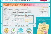 天津租房补贴申请全攻略，条件、流程、材料及注意事项