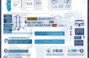 全面解析，签证申请的详细流程与注意事项