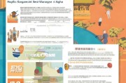 港澳人士内地补贴申请全指南，政策解读、流程详解与实用建议