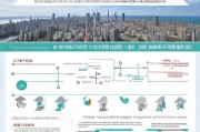 上海发改委疫情补贴申请指南，政策解读、条件与流程全解析