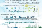 亳州教育补贴申请全攻略，条件、流程、材料一文读懂