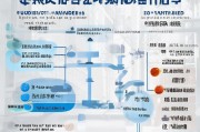 鞍山企业补贴申请全攻略，政策解读、流程指南与实用技巧