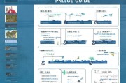 池州水库移民补贴申请指南，政策解读、流程详解与注意事项
