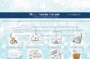 长沙社区防疫补贴申请全攻略，从政策到实操，一文读懂如何申领
