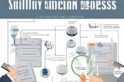 特殊体质补贴申请指南，政策解读与实用步骤