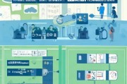 父母社保补贴申请全攻略，条件、流程与注意事项