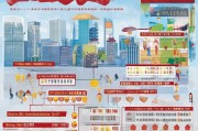 上海学生春节补贴申请指南，政策解读、流程详解与注意事项