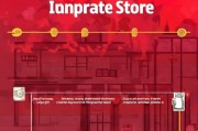 淘宝企业店铺申请全攻略，从准备到成功入驻的详细流程