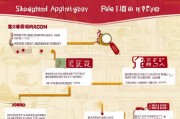 北京补贴申请全攻略，从政策解读到实操指南，助您轻松申领