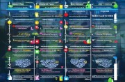 2024年最新企业补贴政策汇总，这些红利别错过！